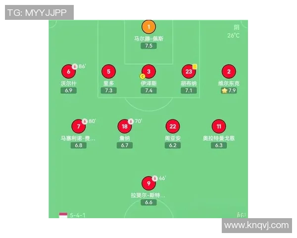 深入探讨足球比赛中的越位数分析及其对战术和比赛结果的影响
